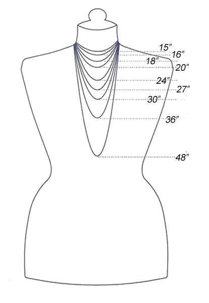 Guide To Wearing Necklaces